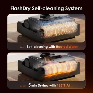 Tineco Floor One S7 Stretch