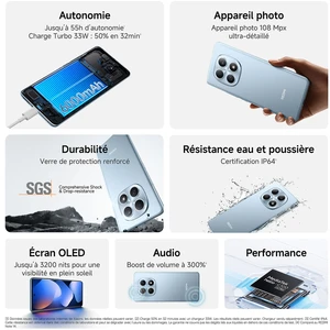 Xiaomi Redmi Note 15 4G