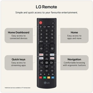 LG 43NU850B6LA