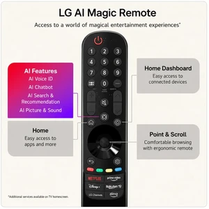 LG 85QNED70B6A
