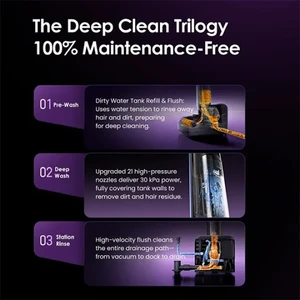 Tineco Floor One Station S7 Auto